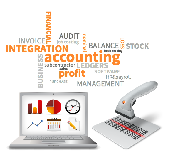 Trading / Manufacturing Software
